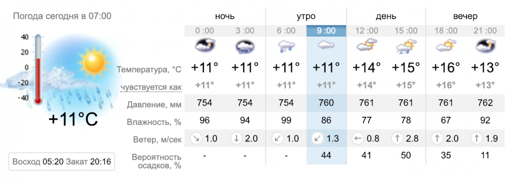 Снимок экрана 2019-05-11 в 08.04.43.png